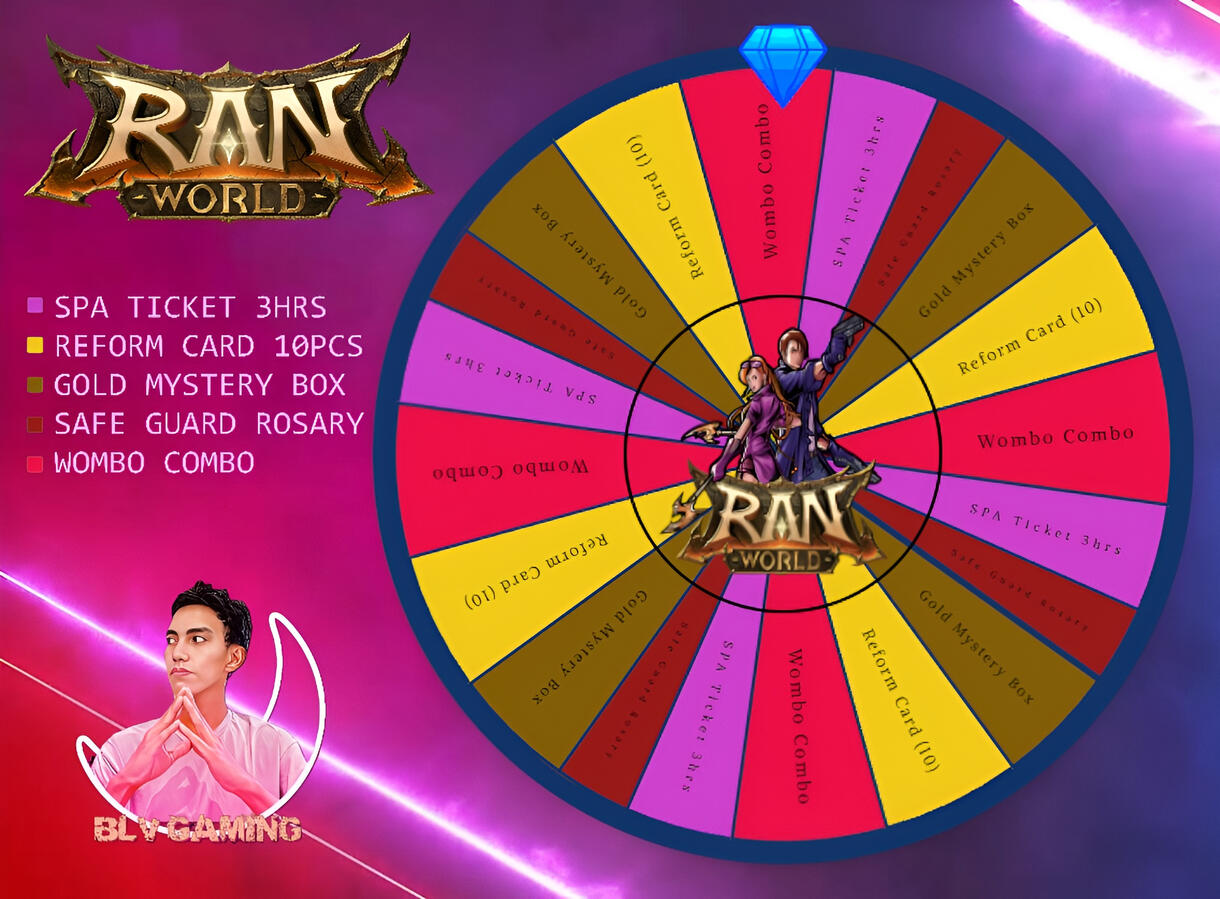 Spin Wheel Event (Ran Online GS)